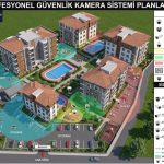 site güvenlik kamerası sistemi