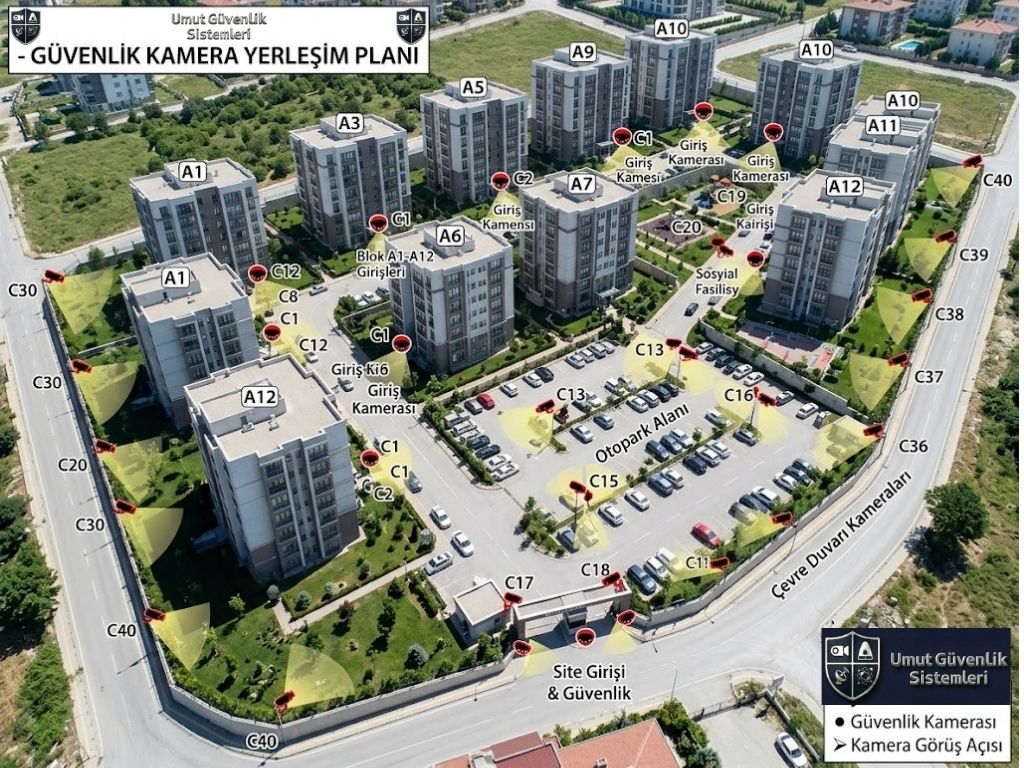 Toplu konut sitesinde blok girişleri, otopark ve çevre güvenlik kameralarının yerleşimini gösteren görsel